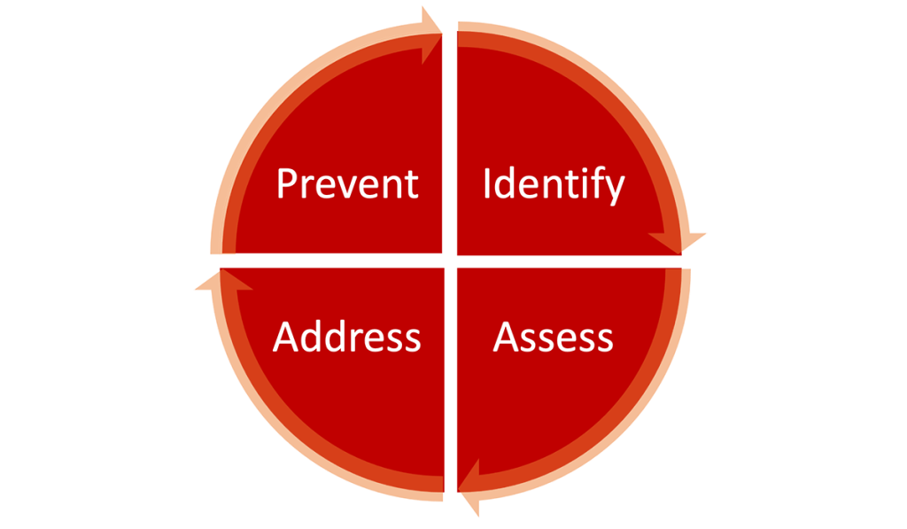 Compliance 1 Compliance 02