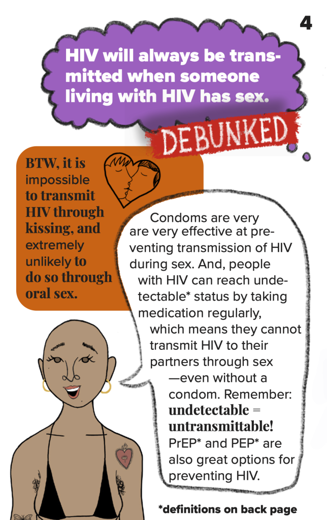 ‘Facts Are Sexy’: A Stigma-Free Zine by GMHC 3 FactsAreSexyZine1