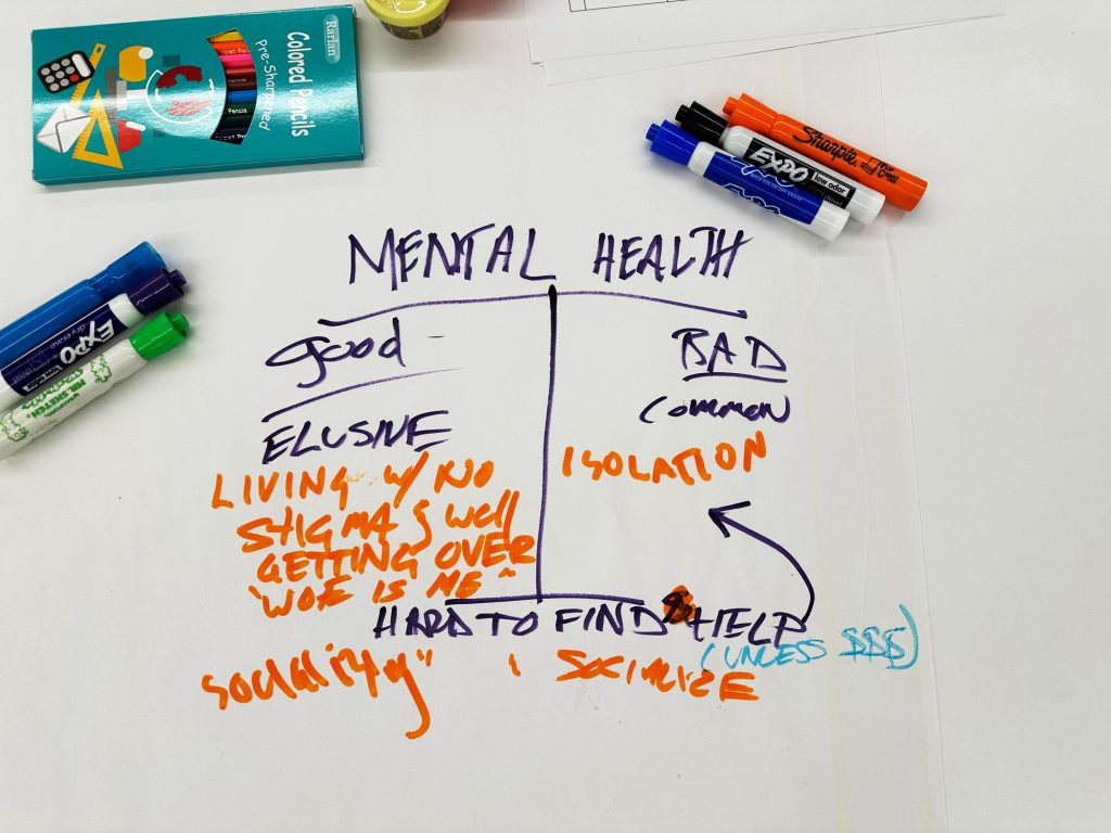 News 33 Mental health group activity using markers and paper